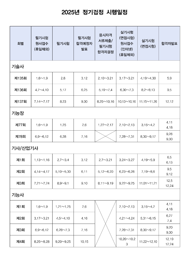 2025년 정기검정 시행일정.jpg